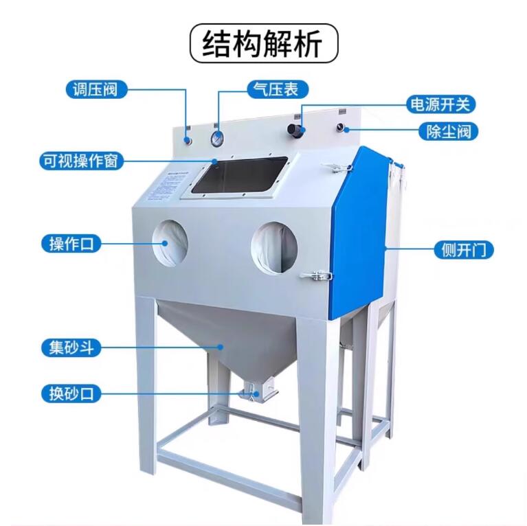 BerneSandblasting machine